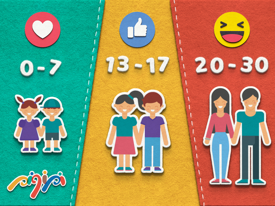 Piqipi - FB post