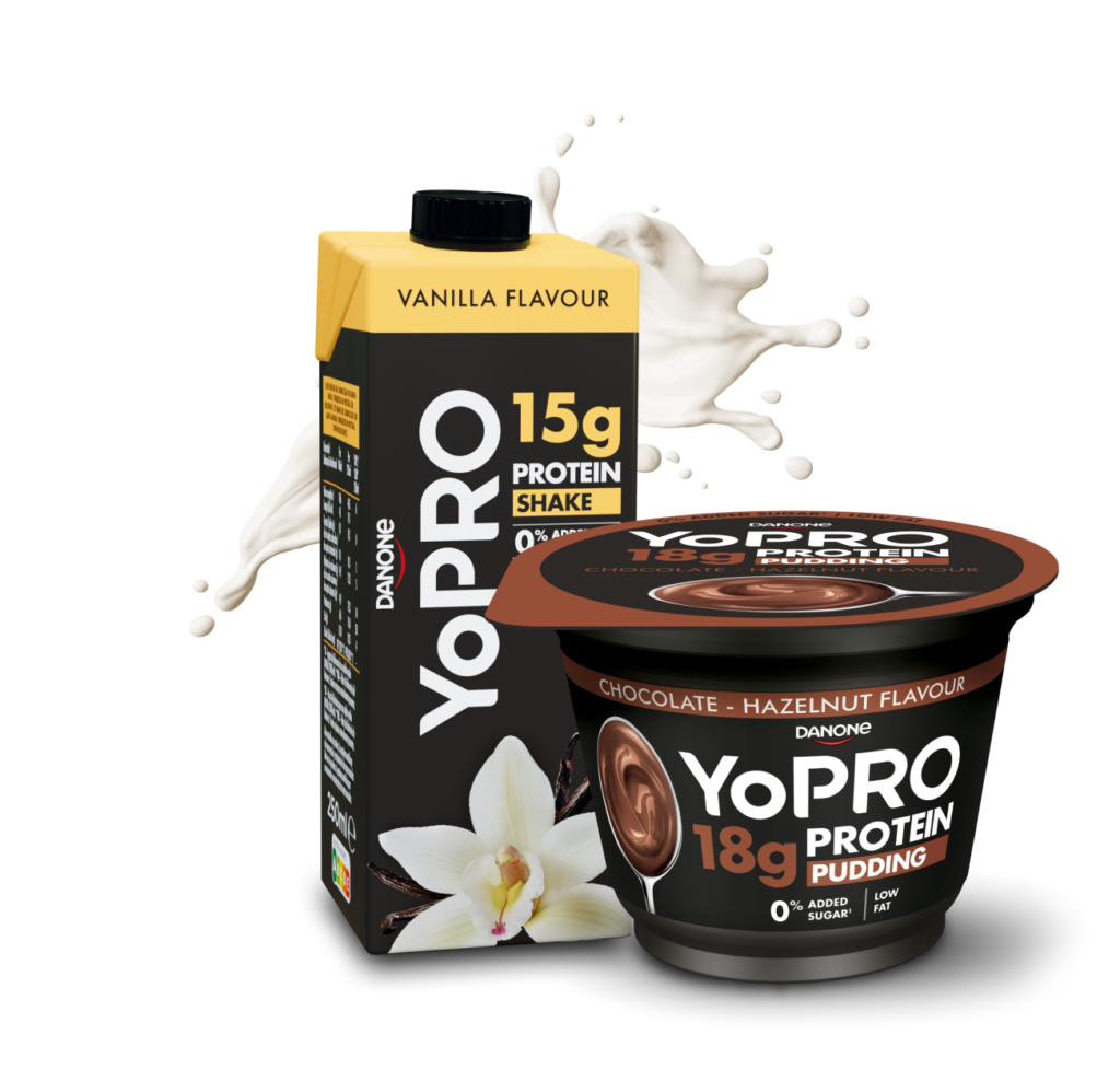 YoPRO products